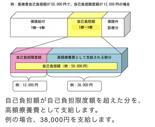 長期治療1.jpg